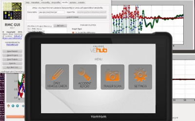 Mobile cloud syncing apps for drivers and operatives complying with government regulations.