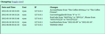 Sample Data